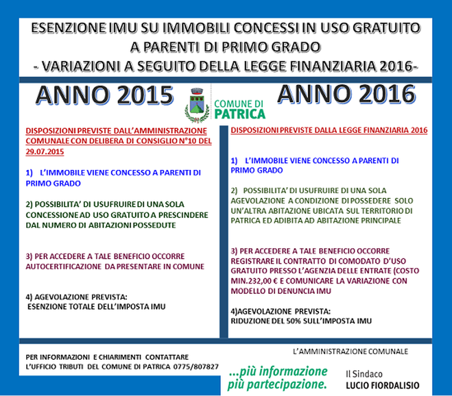 Comune Di Patrica Esenzione Imu Su Immobili Concessi In